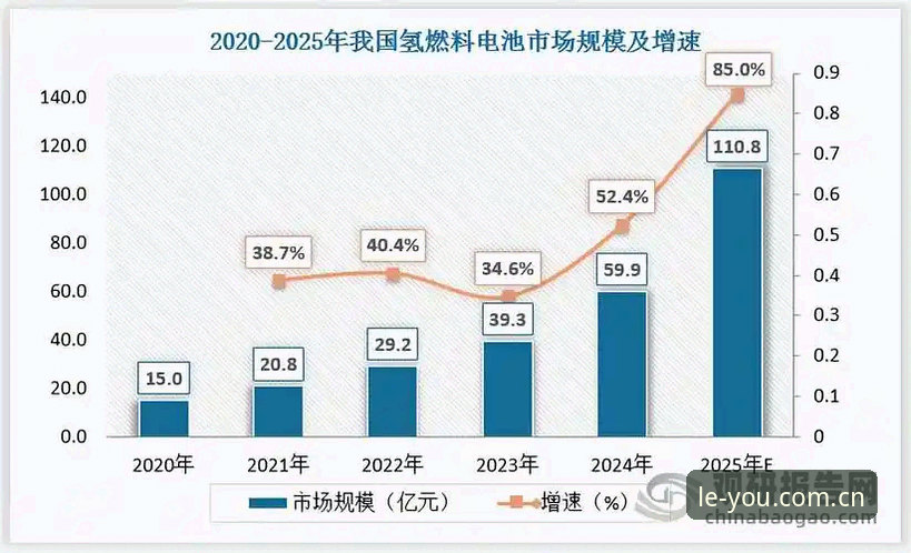 乐鱼体育官网数据深度分析：从界面到隐私，你关心的都在这