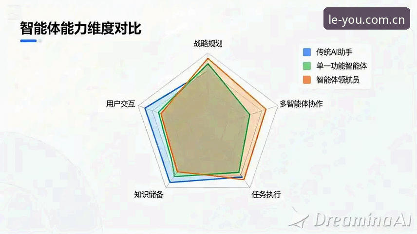 避开3个常见认知误区：重新理解乐鱼体育简体中文官网登录入口的完整价值